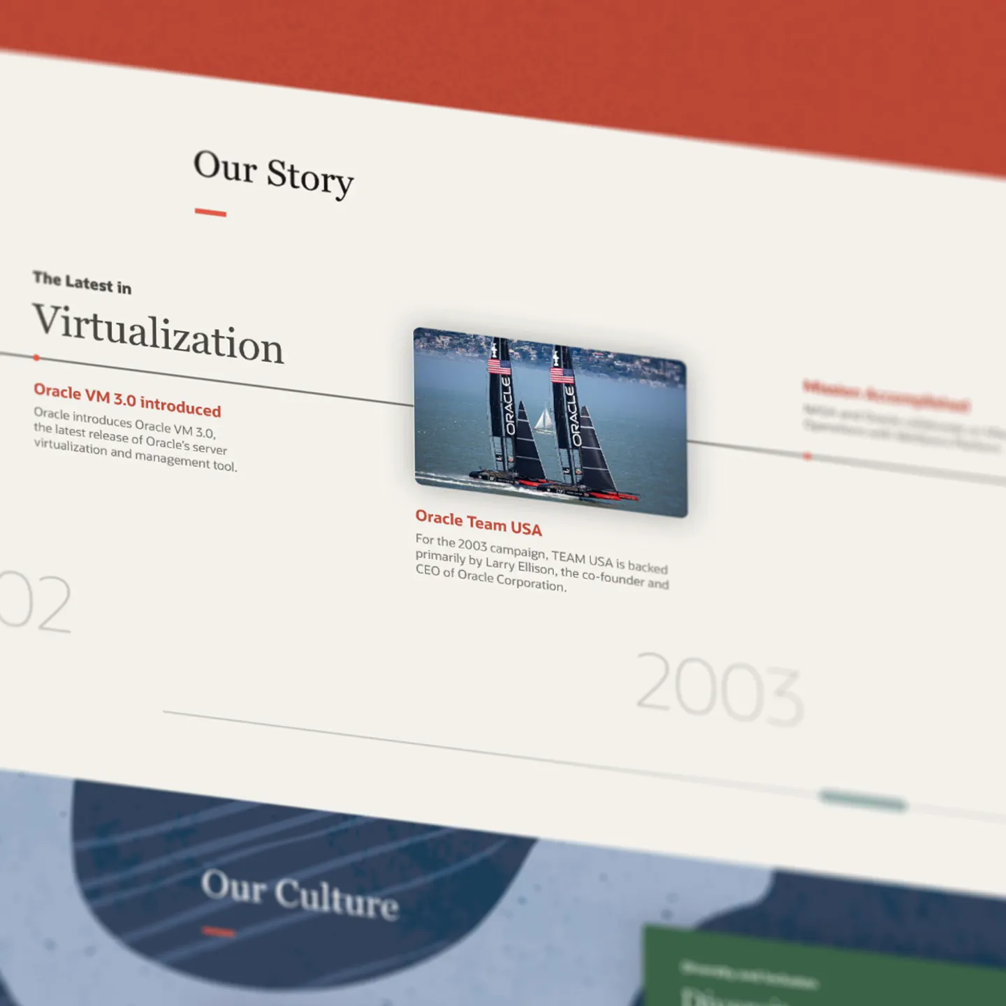 Web page design of an interactive timeline